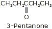 chemistry
